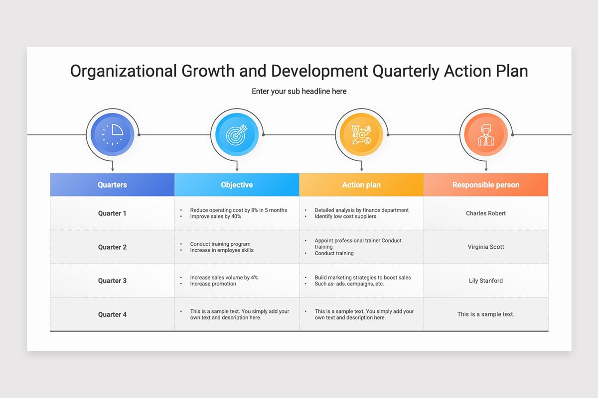 Quarterly Action Plan PowerPoint Template Nulivo Market